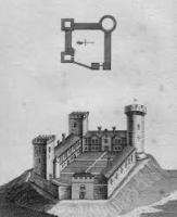 Castle Mound 1734